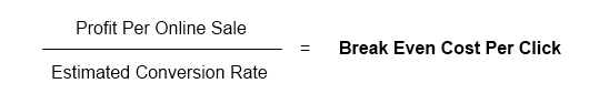 Google Adwords Break Even Formula