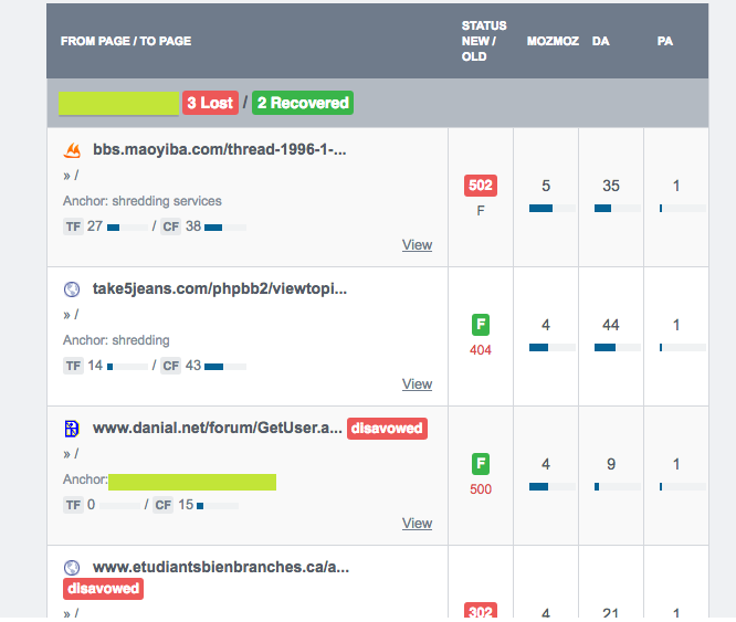 monitor backlinks link changes