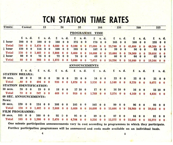 Advertising rate card